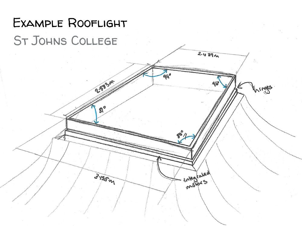 hand sketch of a non square rooflight bespoke detail
